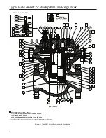 Preview for 10 page of Emerson Fisher EZH Series Instruction Manual