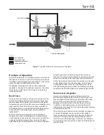 Предварительный просмотр 3 страницы Emerson Fisher EZL Series Instruction Manual