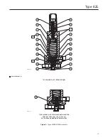 Предварительный просмотр 15 страницы Emerson Fisher EZL Series Instruction Manual