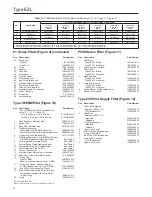 Preview for 18 page of Emerson Fisher EZL Instruction Manual