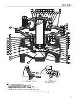 Preview for 19 page of Emerson Fisher EZL Instruction Manual