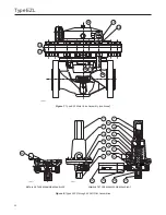 Preview for 20 page of Emerson Fisher EZL Instruction Manual