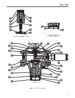 Preview for 21 page of Emerson Fisher EZL Instruction Manual