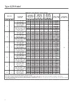 Предварительный просмотр 4 страницы Emerson Fisher EZR Relief Installation Manual