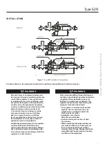 Preview for 7 page of Emerson Fisher EZR Instruction Manual