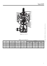 Preview for 11 page of Emerson Fisher EZR Instruction Manual