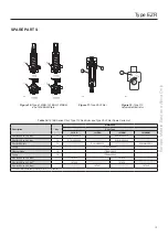 Preview for 13 page of Emerson Fisher EZR Instruction Manual