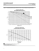 Preview for 10 page of Emerson FISHER FIELDVUE DLC3010 Instruction Manual