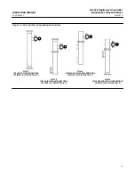 Preview for 13 page of Emerson FISHER FIELDVUE DLC3010 Instruction Manual