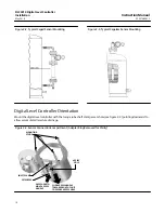 Preview for 18 page of Emerson FISHER FIELDVUE DLC3010 Instruction Manual