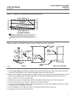 Preview for 21 page of Emerson FISHER FIELDVUE DLC3010 Instruction Manual