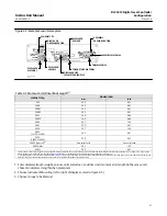 Preview for 37 page of Emerson FISHER FIELDVUE DLC3010 Instruction Manual