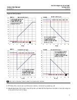 Preview for 55 page of Emerson FISHER FIELDVUE DLC3010 Instruction Manual