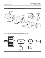 Preview for 101 page of Emerson FISHER FIELDVUE DLC3010 Instruction Manual