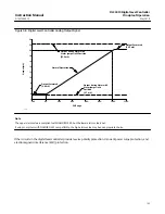 Preview for 103 page of Emerson FISHER FIELDVUE DLC3010 Instruction Manual