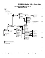 Предварительный просмотр 5 страницы Emerson Fisher FIELDVUE DVC2000 Instruction Manual