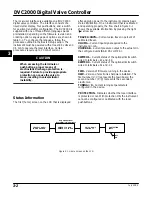 Preview for 28 page of Emerson Fisher FIELDVUE DVC2000 Instruction Manual