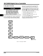 Предварительный просмотр 36 страницы Emerson Fisher FIELDVUE DVC2000 Instruction Manual