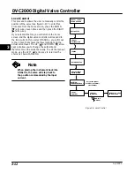 Предварительный просмотр 38 страницы Emerson Fisher FIELDVUE DVC2000 Instruction Manual