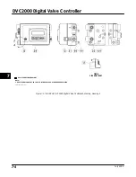 Предварительный просмотр 74 страницы Emerson Fisher FIELDVUE DVC2000 Instruction Manual