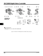 Предварительный просмотр 76 страницы Emerson Fisher FIELDVUE DVC2000 Instruction Manual