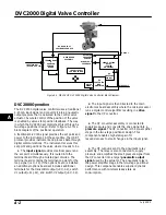 Предварительный просмотр 78 страницы Emerson Fisher FIELDVUE DVC2000 Instruction Manual