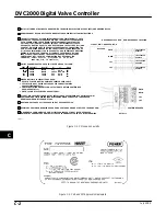 Предварительный просмотр 88 страницы Emerson Fisher FIELDVUE DVC2000 Instruction Manual