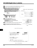 Предварительный просмотр 90 страницы Emerson Fisher FIELDVUE DVC2000 Instruction Manual