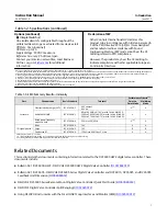 Preview for 7 page of Emerson Fisher FIELDVUE DVC6000 HW2 Instruction Manual