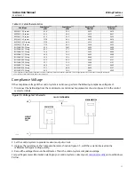 Preview for 11 page of Emerson Fisher FIELDVUE DVC6000 HW2 Instruction Manual