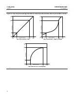 Preview for 26 page of Emerson Fisher FIELDVUE DVC6000 HW2 Instruction Manual