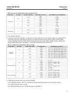 Preview for 35 page of Emerson Fisher FIELDVUE DVC6000 HW2 Instruction Manual