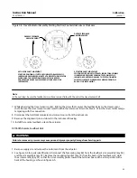 Preview for 49 page of Emerson Fisher FIELDVUE DVC6000 HW2 Instruction Manual