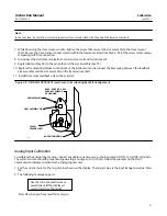 Preview for 51 page of Emerson Fisher FIELDVUE DVC6000 HW2 Instruction Manual