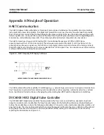 Preview for 95 page of Emerson Fisher FIELDVUE DVC6000 HW2 Instruction Manual