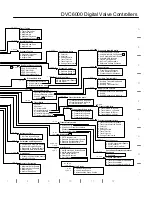 Preview for 7 page of Emerson Fisher FIELDVUE DVC6000 Instruction Manual