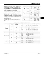 Preview for 81 page of Emerson Fisher FIELDVUE DVC6000 Instruction Manual