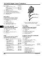 Preview for 124 page of Emerson Fisher FIELDVUE DVC6000 Instruction Manual