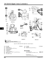 Preview for 126 page of Emerson Fisher FIELDVUE DVC6000 Instruction Manual