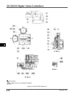 Preview for 130 page of Emerson Fisher FIELDVUE DVC6000 Instruction Manual