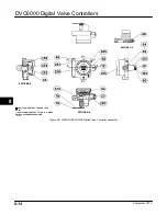 Preview for 134 page of Emerson Fisher FIELDVUE DVC6000 Instruction Manual