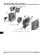 Preview for 138 page of Emerson Fisher FIELDVUE DVC6000 Instruction Manual