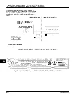 Preview for 140 page of Emerson Fisher FIELDVUE DVC6000 Instruction Manual