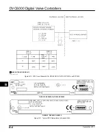 Preview for 144 page of Emerson Fisher FIELDVUE DVC6000 Instruction Manual