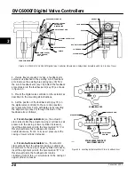 Preview for 32 page of Emerson Fisher FIELDVUE DVC6000f Instruction Manual