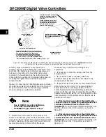 Preview for 36 page of Emerson Fisher FIELDVUE DVC6000f Instruction Manual