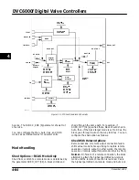 Preview for 144 page of Emerson Fisher FIELDVUE DVC6000f Instruction Manual