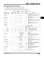 Preview for 169 page of Emerson Fisher FIELDVUE DVC6000f Instruction Manual