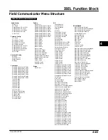 Preview for 175 page of Emerson Fisher FIELDVUE DVC6000f Instruction Manual