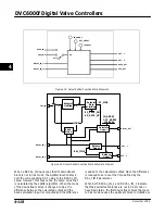 Preview for 178 page of Emerson Fisher FIELDVUE DVC6000f Instruction Manual